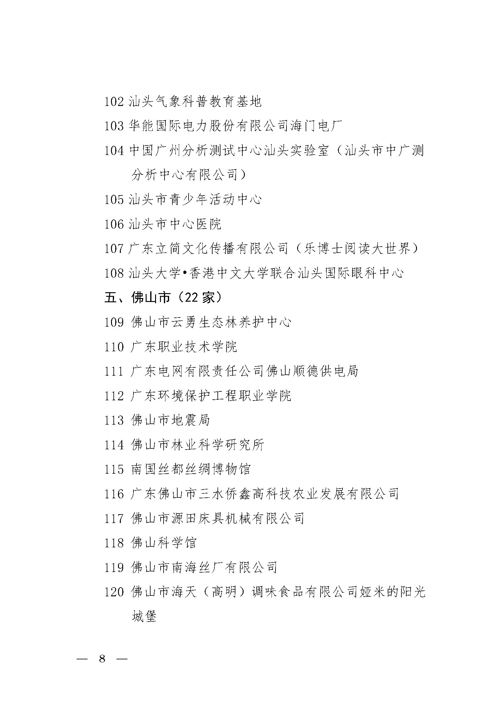 粤科协联【2020】3号(关于命名广东科学中心等234个单位为科普教育基地的通知)(1)_页面_08.jpg